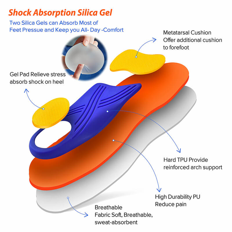 พร้อมสต็อก Arch รองรับ Plantar Fasciitis Insoles